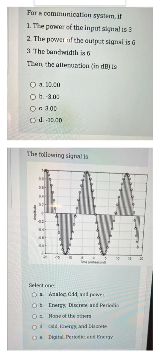 For a communication system, if
1. The power of the input signal is 3
2. The power of the output signal is 6
3. The bandwidth is 6
Then, the attenuation (in dB) is
O a. 10.00
O b. -3.00
O c. 3.00
O d. -10.00
The following signal is
0.8
0.6
04
0.2
-0.2
0.4
0.6
0.8
-1
20
-15
-10
5
5
10
15
20
Time (milisecond)
Select one:
O a. Analog, Odd, and power
O b. Energy, Discrete, and Periodic
O c. None of the others
O d. Odd, Energy, and Discrete
Oe.
Digital, Periodic, and Energy
