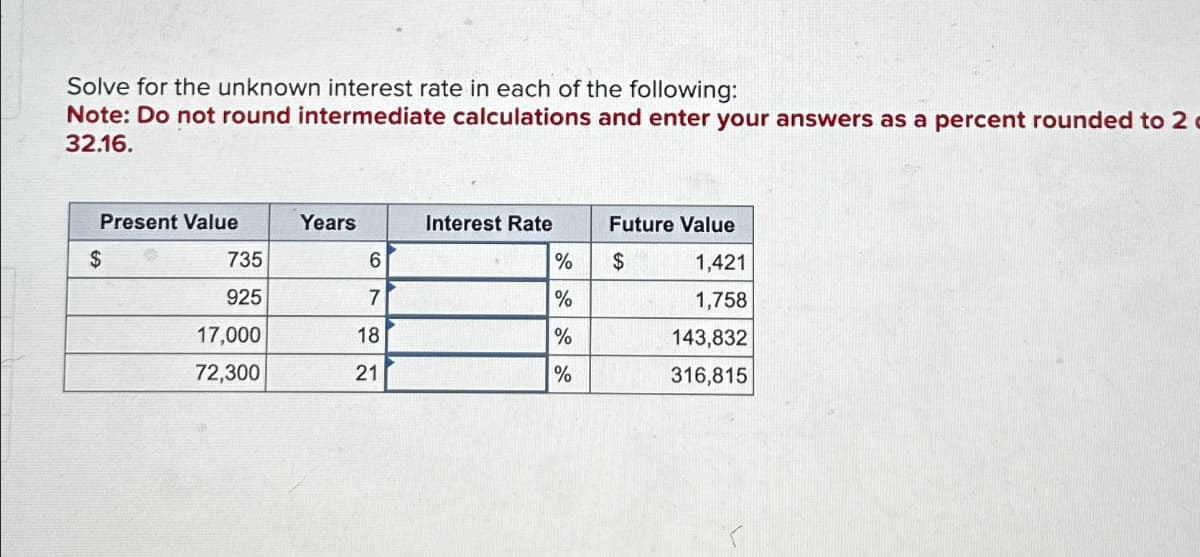 Solve for the unknown interest rate in each of the following:
Note: Do not round intermediate calculations and enter your answers as a percent rounded to 2
32.16.
Present Value
$
735
925
17,000
72,300
Years
6
7
18
21
Interest Rate
%
%
%
%
Future Value
$
1,421
1,758
143,832
316,815