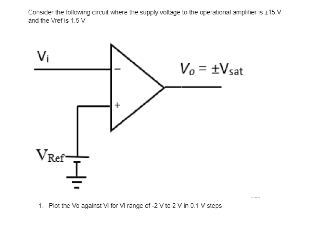 Consider the following circuit where the supply voltage to the operational amplifier is ±15 V
and the Vref is 1.5 V
Vi
Vo = +V sat
VRef
1. Plot the Vo against Vi for Vi range of -2 V to 2 V in 0.1 V steps
*******