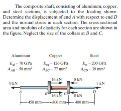 The composite shaft, consisting of aluminum, copper,
and steel sections, is subjected to the loading shown.
Determine the displacement of end A with respect to end D
and the normal stress in each section. The cross-sectional
area and modulus of elasticity for each section are shown in
the figure. Neglect the size of the collars at B and C.
Steel
Eg = 200 GPa
Acp= 39 mm?
Aluminum
Соpper
Eg = 70 GPa
AAB= 58 mm?
Ecu = 126 GPa
ABc = 77 mm?
16 kN
8 kN
9 kN
7 kN
16 kN
8 kN
– 450 mm-
-300 mm- 400 mm-
