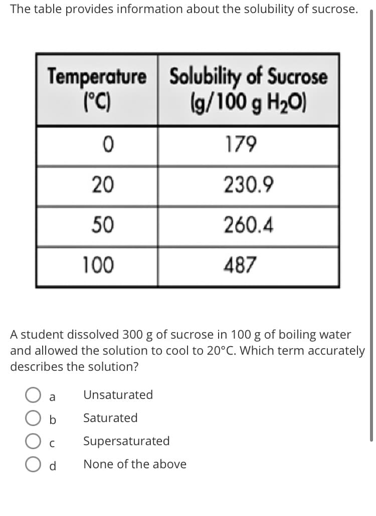 The table provides information about the solubility of sucrose.
Temperature Solubility of Sucrose
(°C)
(g/100 g H20)
179
20
230.9
50
260.4
100
487
A student dissolved 300 g of sucrose in 100 g of boiling water
and allowed the solution to cool to 20°C. Which term accurately
describes the solution?
a
Unsaturated
b
Saturated
Supersaturated
d
None of the above

