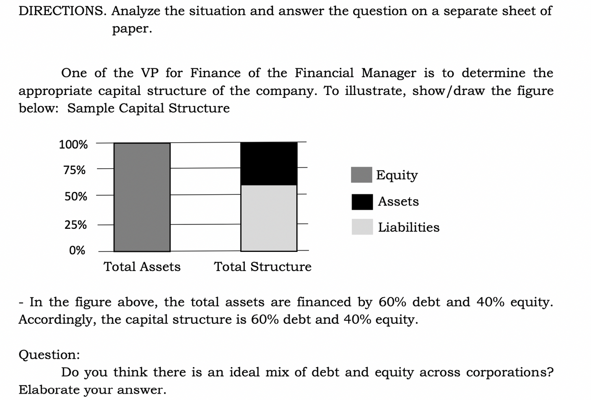 DIRECTIONS. Analyze the situation and answer the question on a separate sheet of
раper.
One of the VP for Finance of the Financial Manager is to determine the
appropriate capital structure of the company. To illustrate, show/draw the figure
below: Sample Capital Structure
100%
75%
Equity
50%
Assets
25%
Liabilities
0%
Total Assets
Total Structure
- In the figure above, the total assets are financed by 60% debt and 40% equity.
Accordingly, the capital structure is 60% debt and 40% equity.
Question:
Do you think there is an ideal mix of debt and equity across corporations?
Elaborate your answer.

