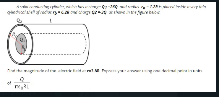 A solid conducting cylinder, which has a charge Q1 =26Q and radius ra = 1.2R is placed inside a very thin
cylindrical shell of radius rp = 6.2R and charge Q2 =-3Q as shown in the figure below.
L
Q2
R2
Q1
R,
Find the magnitude of the electric field at r=3.8R. Express your answer using one decimal point in units
Q
of
περRL
