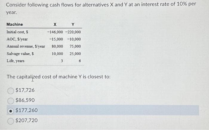 Consider following cash flows for alternatives X and Y at an interest rate of 10% per
year.
Machine
Initial cost, S
AOC, $/year
Annual revenue, S/year
Salvage value, $
Life, years
X
Y
-146,000 -220,000
-15,000 -10,000
80,000 75,000
10,000
25,000
6
3
The capitalized cost of machine Y is closest to:
$17,726
$86,590
$177,260
$207,720