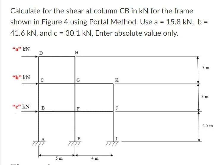 Calculate for the shear at column CB in kN for the frame
shown in Figure 4 using Portal Method. Use a = 15.8 kN, b =
%3D
41.6 kN, and c = 30.1 kN, Enter absolute value only.
“a" kN
D
H
3 m
"b" kN
C
K
3 m
"c" kN
в
J
F
4.5 m
E
5m
4 m
