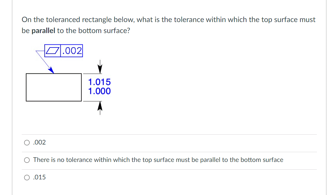 On the toleranced rectangle below, what is the tolerance within which the top surface must
be parallel to the bottom surface?
0.002
O .002
1.015
1.000
O There is no tolerance within which the top surface must be parallel to the bottom surface
O .015