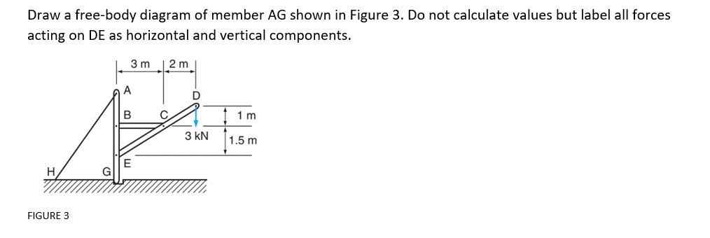 Draw a free-body diagram of member AG shown in Figure 3. Do not calculate values but label all forces
acting on DE as horizontal and vertical components.
3 m 2 m
B
1 m
p
1.5 m
E
FIGURE 3
3 kN