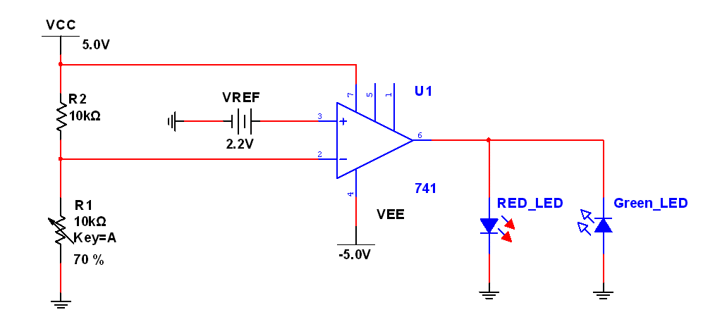 VCC
5.0V
R2
>10ΚΩ
R1
10kΩ
Key=A
70%
VREF
ㅔㅔ
2.2V
3
-5.0V
VEE
U1
741
RED_LED
Green LED