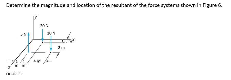 Determine the magnitude and location of the resultant of the force systems shown in Figure 6.
20 N
5 NA
0.5 mx
2 m
1/1
mm
Z
FIGURE 6
4 m
10 N
