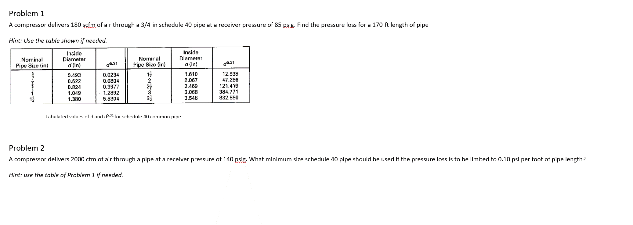 Problem 1
A compressor delivers 180 scfm of air through a 3/4-in schedule 40 pipe at a receiver pressure of 85 psig. Find the pressure loss for a 170-ft length of pipe
Hint: Use the table shown if needed.
Inside
Diameter
d (in)
Nominal
Pipe Size (in)
0.493
0.622
0.824
1.049
1.380
d5.31
0.0234
0.0804
0.3577
1.2892
5.5304
Nominal
Pipe Size (in)
1/2
2
2
3
3-7
Inside
Diameter
d (in)
Tabulated values of d and d5.31 for schedule 40 common pipe
1.610
2.067
2.469
3.068
3.548
5.31
12.538
47.256
121.419
384.771
832.550
Problem 2
A compressor delivers 2000 cfm of air through a pipe at a receiver pressure of 140 psig. What minimum size schedule 40 pipe should be used if the pressure loss is to be limited to 0.10 psi per foot of pipe length?
Hint: use the table of Problem 1 if needed.