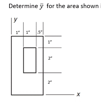 Determine y for the area shown
y
| |
1"
1"
.5"
1"
2"
2"
X