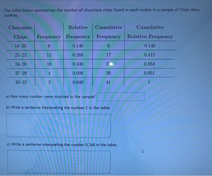 The table below summarizes the number of chocolate chips found in each cookie in a sample of Chips Ahoy
cookies.
Chocolate
Relative
Cumulative
Cumulative
Chips
Frequency Frequency Frequency Relative Frequency
18-20
0.146
0.146
21-23
11
0.268
17
0.415
24-26
18
0.439
3
0.854
27-29
4
0.098
39
0.951
30-32
0.049
41
1
a) How many cookies were involved in the sample?
b) Write a sentence interpreting the number 2 in the table.
c) Write a sentence interpreting the number 0.268 in the table.
