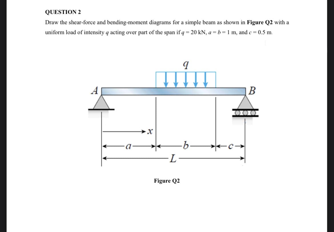 QUESTION 2
Draw the shear-force and bending-moment diagrams for a simple beam as shown in Figure Q2 with a
uniform load of intensity q acting over part of the span if q = 20 kN, a = b= 1 m, and c= 0.5 m.
A
|B
→x
a
Figure Q2
