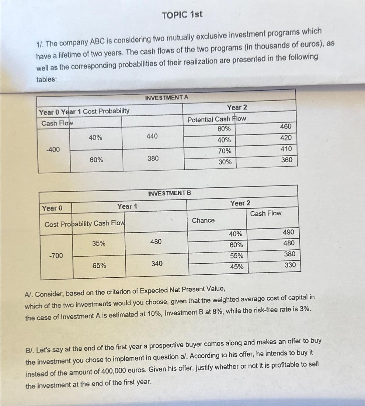 1/. The company ABC is considering two mutually exclusive investment programs which
have a lifetime of two years. The cash flows of the two programs (in thousands of euros), as
well as the corresponding probabilities of their realization are presented in the following
tables:
Year 0 Year 1 Cost Probability
Cash Flow
-400
Year 0
40%
-700
60%
Cost Probability Cash Flow
35%
Year 1
65%
TOPIC 1st
INVESTMENT A
440
380
INVESTMENT B
480
Year 2
Potential Cash Flow
60%
40%
70%
30%
340
Chance
Year 2
40%
60%
55%
45%
460
420
410
360
Cash Flow
490
480
380
330
AV. Consider, based on the criterion of Expected Net Present Value,
which of the two investments would you choose, given that the weighted average cost of capital in
the case of Investment A is estimated at 10%, Investment B at 8%, while the risk-free rate is 3%.
B/. Let's say at the end of the first year a prospective buyer comes along and makes an offer to buy
the investment you chose to implement in question a/. According to his offer, he intends to buy it
instead of the amount of 400,000 euros. Given his offer, justify whether or not it is profitable to sell
the investment at the end of the first year.
