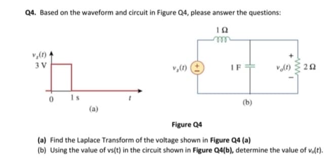 Q4. Based on the waveform and circuit in Figure Q4, please answer the questions:
12
ell
3 V
v,(1)
IF
vt) 20
0 1s
(b)
(a)
Figure Q4
(a) Find the Laplace Transform of the voltage shown in Figure Q4 (a)
(b) Using the value of vs(t) in the circuit shown in Figure Q4(b), determine the value of v.(t).
