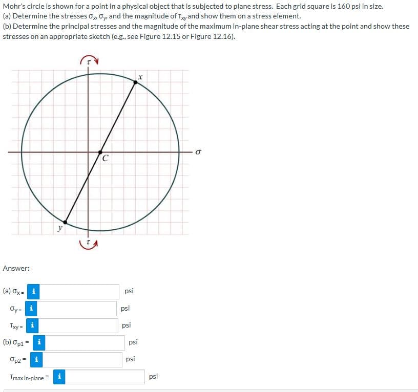 Mohr's circle is shown for a point in a physical object that is subjected to plane stress. Each grid square is 160 psi in size.
(a) Determine the stresses Ox, Oy, and the magnitude of Txy and show them on a stress element.
(b) Determine the principal stresses and the magnitude of the maximum in-plane shear stress acting at the point and show these
stresses on an appropriate sketch (e.g., see Figure 12.15 or Figure 12.16).
Answer:
(a) ox= i
i
Øy=
Txy =
=
(b) Op1
Op2= i
Mi
Mi
Tmax in-plane=
y
Mi
C
psi
psi
psi
X
psi
psi
psi