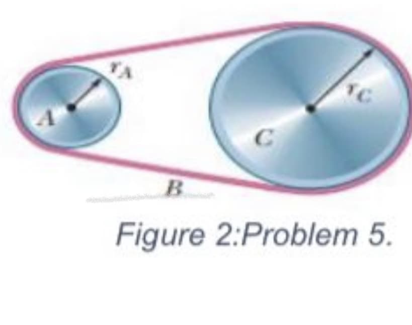 A
TA
B
Figure 2:Problem 5.