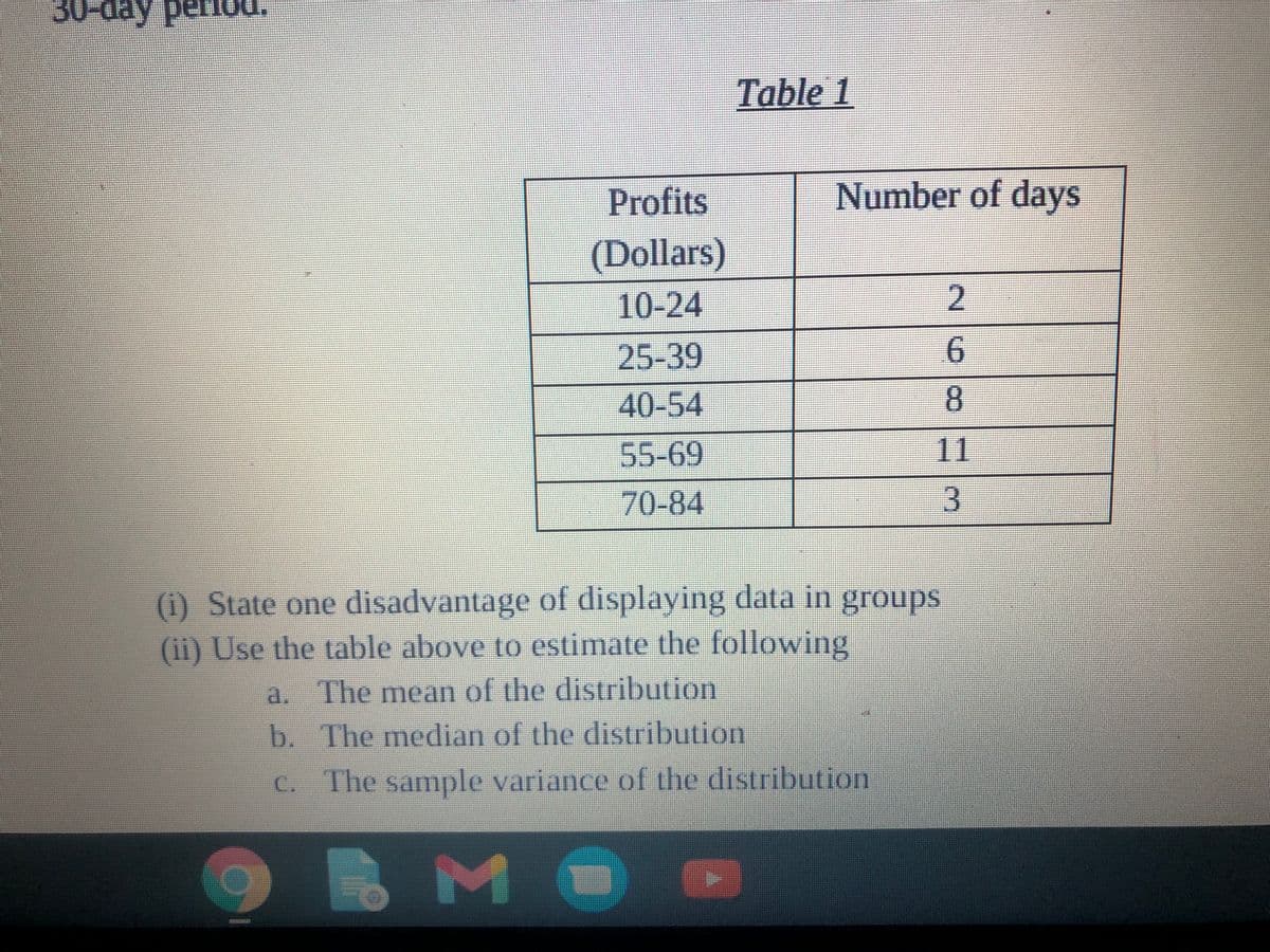 Fday pe
Table 1
Profits
Number of days
(Dollars)
10-24
25-39
9.
40-54
8.
55-69
11
70-84
-3
(1) State one disadvantage of displaying data in groups
(ii) Use the table above to estimate the following
a. The mean of the distribution
b. The median of the distribution
C. The sample variance of the distribution
BMO
268 E3

