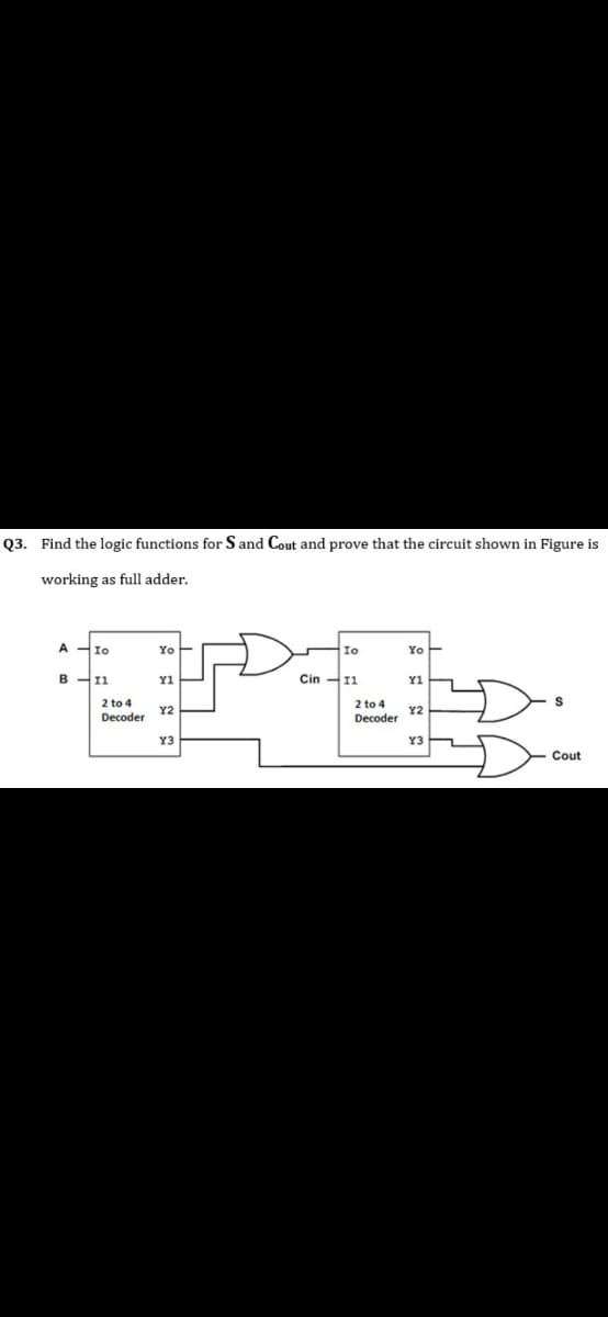 Q3. Find the logic functions for S and Cout and prove that the circuit shown in Figure is
working as full adder.
A
Io
Yo
Io
Yo
B
Cin
I1
Y1
2 to 4
Decoder
2 to 4
Y2
Decoder
Y2
Y3
Y3
Cout

