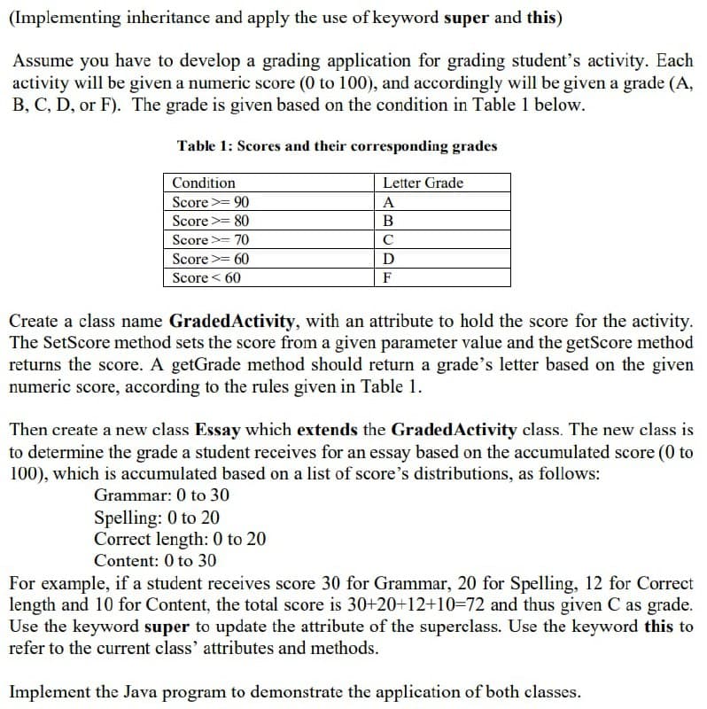 (Implementing inheritance and apply the use of keyword super and this)
Assume you have to develop a grading application for grading student's activity. Each
activity will be given a numeric score (0 to 100), and accordingly will be given a grade (A,
B, C, D, or F). The grade is given based on the condition in Table 1 below.
Table 1: Scores and their corresponding grades
Condition
Letter Grade
Score>= 90
A
Score>= 80
Score>= 70
C
Score >= 60
D
Score < 60
Create a class name GradedActivity, with an attribute to hold the score for the activity.
The SetScore method sets the score from a given parameter value and the getScore method
returns the score. A getGrade method should return a grade's letter based on the given
numeric score, according to the rules given in Table 1.
Then create a new class Essay which extends the GradedActivity class. The new class is
to determine the grade a student receives for an essay based on the accumulated score (0 to
100), which is accumulated based on a list of score's distributions, as follows:
Grammar: 0 to 30
Spelling: 0 to 20
Correct length: 0 to 20
Content: 0 to 30
For example, if a student receives score 30 for Grammar, 20 for Spelling, 12 for Correct
length and 10 for Content, the total score is 30+20+12+10=72 and thus given C as grade.
Use the keyword super to update the attribute of the superclass. Use the keyword this to
refer to the current class' attributes and methods.
Implement the Java program to demonstrate the application of both classes.
