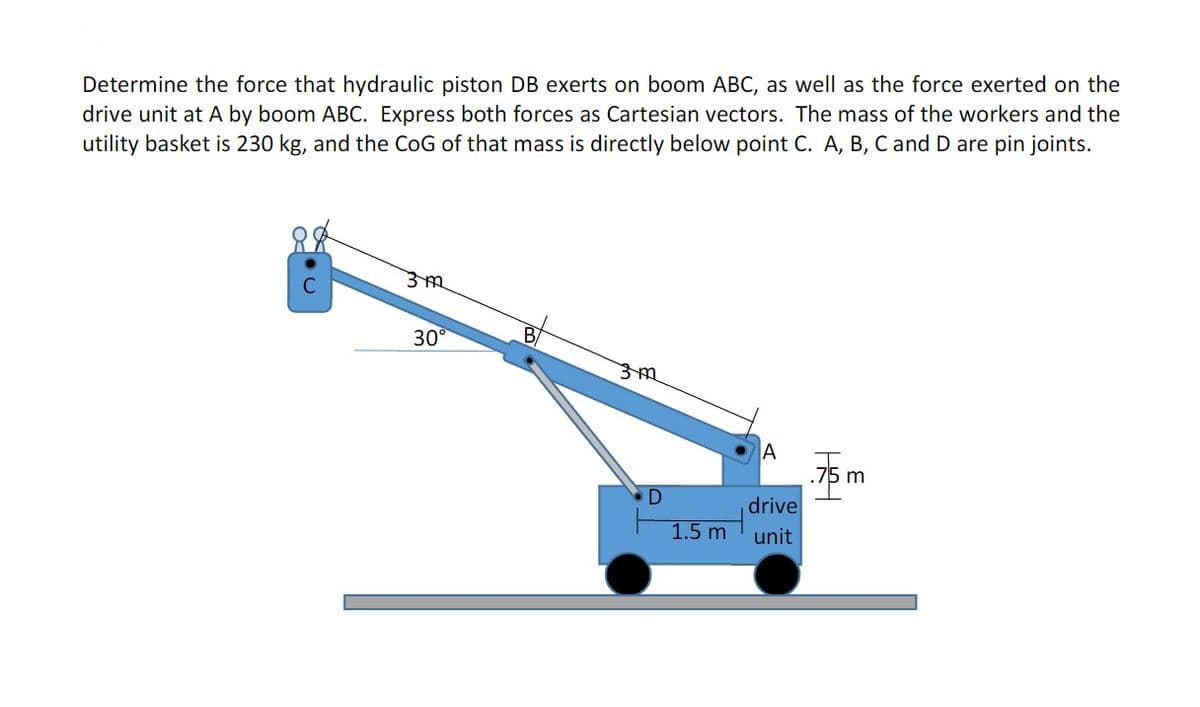 Determine the force that hydraulic piston DB exerts on boom ABC, as well as the force exerted on the
drive unit at A by boom ABC. Express both forces as Cartesian vectors. The mass of the workers and the
utility basket is 230 kg, and the CoG of that mass is directly below point C. A, B, C and D are pin joints.
30
B
A
.75 m
drive
1.5 m
unit
