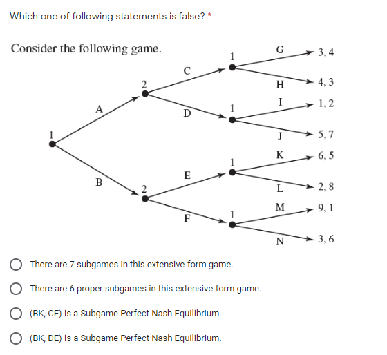 Which one of following statements is false? *
Consider the following game.
B
D
E
F
There are 7 subgames in this extensive-form game.
There are 6 proper subgames in this extensive-form game.
(BK, CE) is a Subgame Perfect Nash Equilibrium.
O (BK, DE) is a Subgame Perfect Nash Equilibrium.
G
H
I
J
K
L
M
N
3,4
4,3
1,2
-5,7
6,5
2,8
9,1
3,6