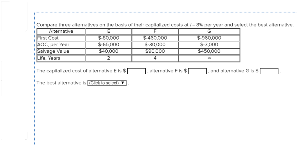 Compare three alternatives on the basis of their capitalized costs at /= 8% per year and select the best alternative.
Alternative
E
F
G
$-460,000
$-30,000
$90,000
4
First Cost
AOC, per Year
Salvage Value
Life, Years
$-80,000
$-65,000
$40,000
2
The capitalized cost of alternative E is $
The best alternative is (Click to select) ▼
alternative F is $
$-960,000
$-3,000
$450,000
∞0
and alternative G is $