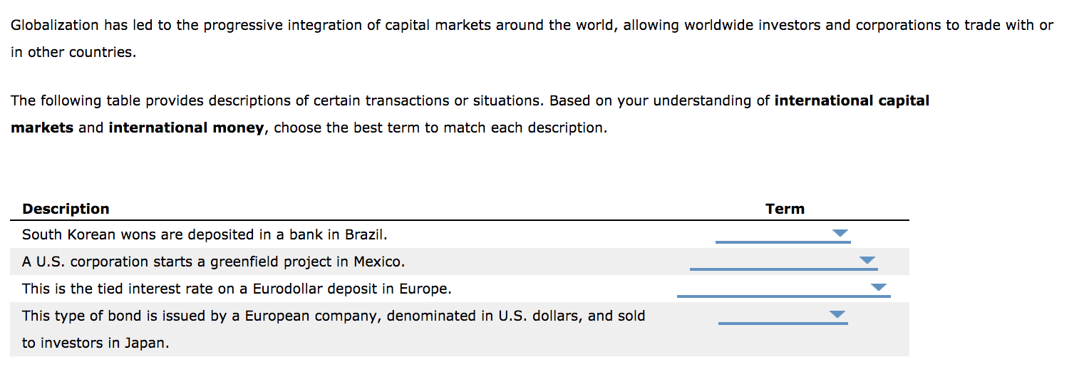 Globalization has led to the progressive integration of capital markets around the world, allowing worldwide investors and corporations to trade with or
in other countries.
The following table provides descriptions of certain transactions or situations. Based on your understanding of international capital
markets and international money, choose the best term to match each description
Description
South Korean wons are deposited in a bank in Brazil.
A U.S. corporation starts a greenfield project in Mexico.
This is the tied interest rate on a Eurodollar deposit in Europe.
This type of bond is issued by a European company, denominated in U.S. dollars, and sold
to investors in Japan.
Term
