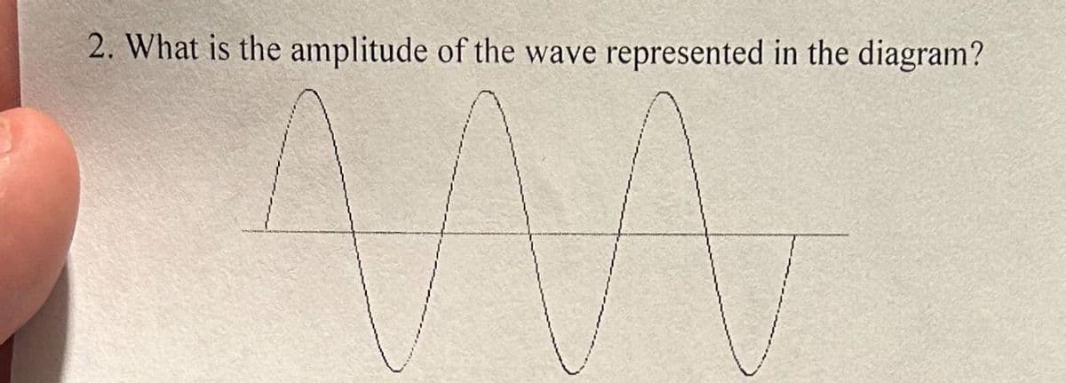2. What is the amplitude of the wave represented in the diagram?