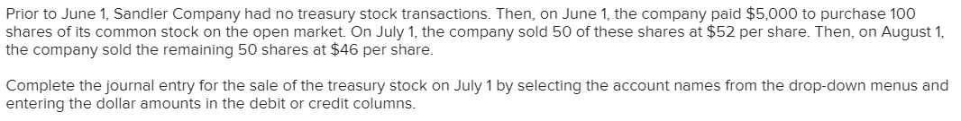 Prior to June 1, Sandler Company had no treasury stock transactions. Then, on June 1, the company paid $5,000 to purchase 100
shares of its common stock on the open market. On July 1, the company sold 50 of these shares at $52 per share. Then, on August 1,
the company sold the remaining 50 shares at $46 per share.
Complete the journal entry for the sale of the treasury stock on July 1 by selecting the account names from the drop-down menus and
entering the dollar amounts in the debit or credit columns.

