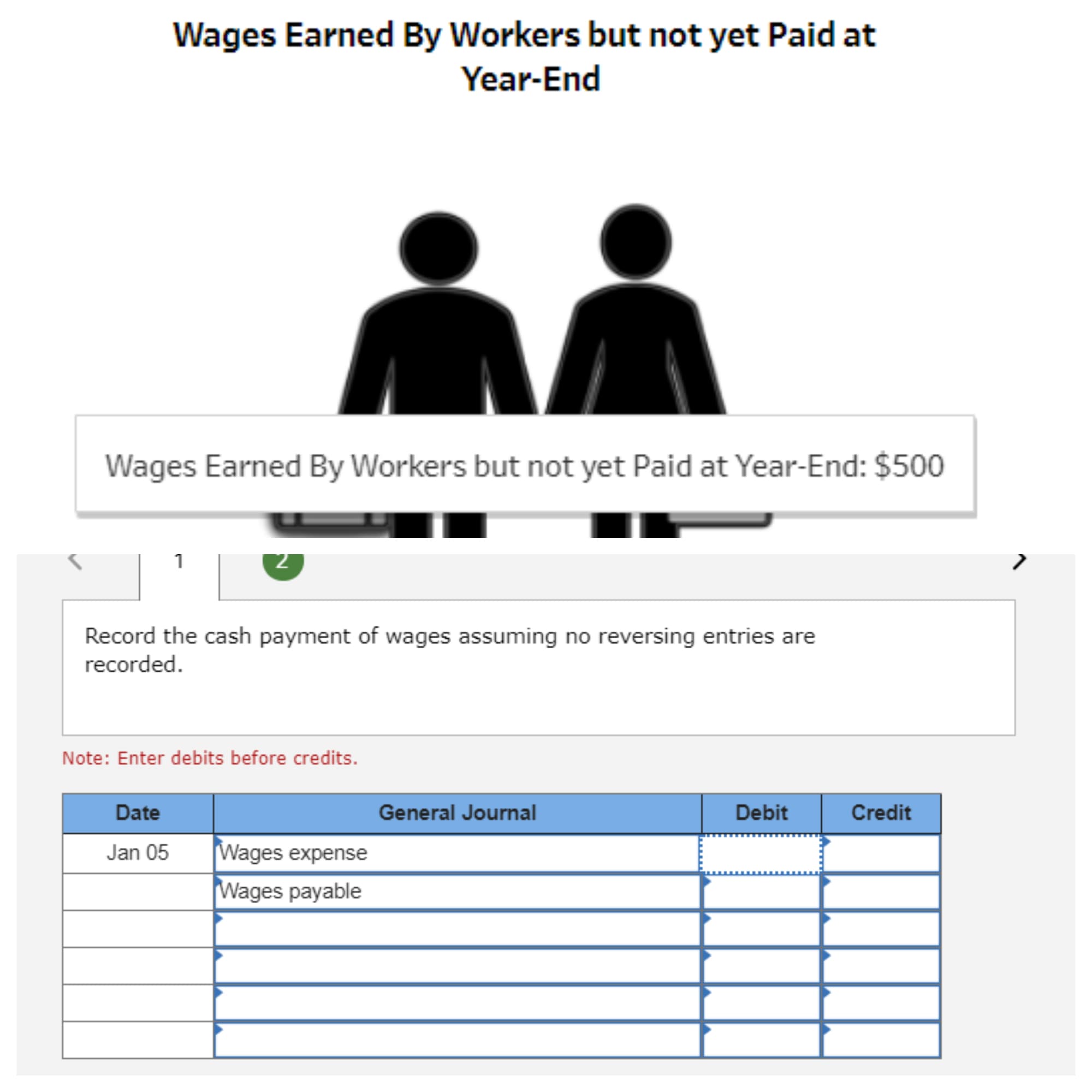 Wages Earned By Workers but not yet Paid at
Year-End
Wages Earned By Workers but not yet Paid at Year-End: $500
1
Record the cash payment of wages assuming no reversing entries are
recorded
Note: Enter debits before credits.
Date
General Journal
Debit
Credit
Wages expense
Wages payable
Jan 05
