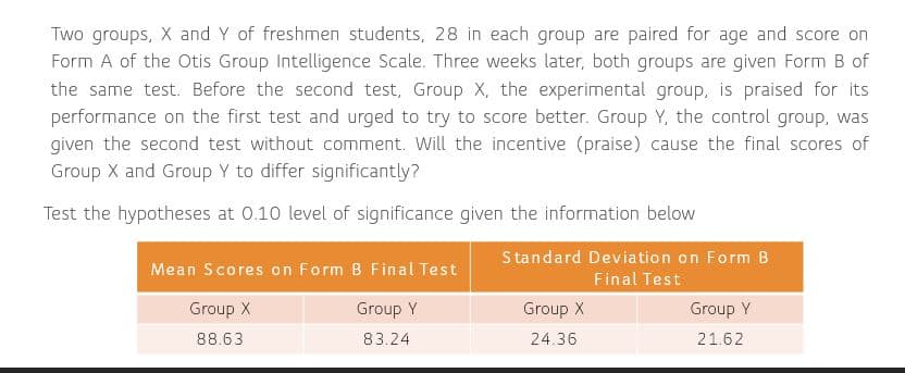 Two groups, X and Y of freshmen students, 28 in each group are paired for age and score on
Form A of the Otis Group Intelligence Scale. Three weeks later, both groups are given Form B of
the same test. Before the second test, Group X, the experimental group, is praised for its
performance on the first test and urged to try to score better. Group Y, the control group, was
given the second test without comment. Will the incentive (praise) cause the final scores of
Group X and Group Y to differ significantly?
Test the hypotheses at 0.10 level of significance given the information below
Mean Scores on Form B Final Test
Group Y
Group X
88.63
83.24
Standard Deviation on Form B
Final Test
Group X
24.36
Group Y
21.62