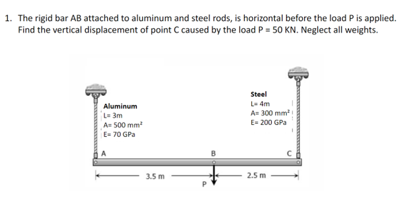 1. The rigid bar AB attached to aluminum and steel rods, is horizontal before the load P is applied.
Find the vertical displacement of point C caused by the load P = 50 KN. Neglect all weights.
Steel
Aluminum
L= 3m
L= 4m
A= 300 mm²
E= 200 GPa
A= 500 mm²
E= 70 GPa
с
2.5 m
3.5 m
P
B