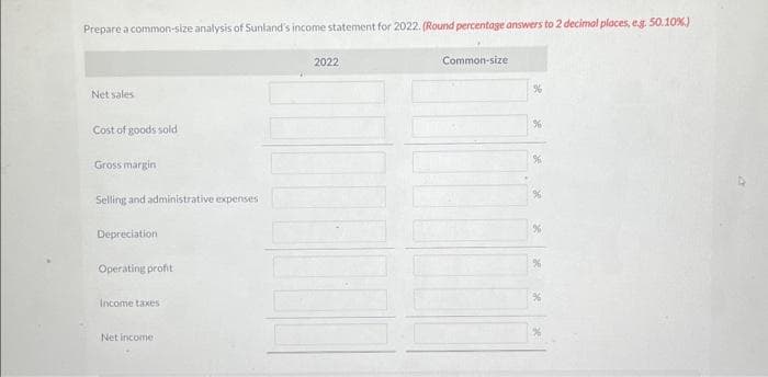 Prepare a common-size analysis of Sunland's income statement for 2022. (Round percentage answers to 2 decimal places, e.g. 50.10%)
Net sales
Cost of goods sold
Gross margin
Selling and administrative expenses
Depreciation
Operating profit
Income taxes
Net income.
2022
Common-size
%
%
%
%