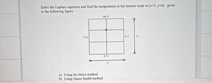Solve the Laplace equation and find the temperature at the interior node at (x-3, y-6) given
in the following figure
75 °C
100 ℃
25 °C
a) Using the direct method
b) Using Gauss Seidel method i