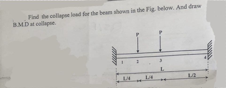 Find the collapse load for the beam shown in the Fig. below. And draw
B.M.D at collapse.
P
1
3
L/4
L/4
L/2
2.

