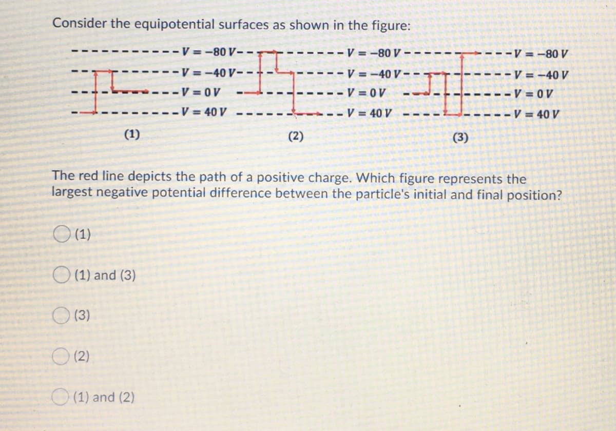 Consider the equipotential surfaces as shown in the figure:
----V = -80 V--
- V =-80 V -
-V =-80 V
--V =-40V--
- V = -40 V-
---V = -40 V
---V OV
---- V = OV
--- V = 0 V
--V = 40 V
-- - V = 40 V
----V = 40 V
(1)
(3)
The red line depicts the path of a positive charge. Which figure represents the
largest negative potential difference between the particle's initial and final position?
O (1)
O (1) and (3)
O (3)
O (2)
O (1) and (2)
