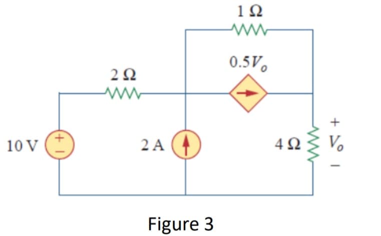 1Ω
0.5V,
10 V
2 A (4
4Ω
V.
Figure 3
