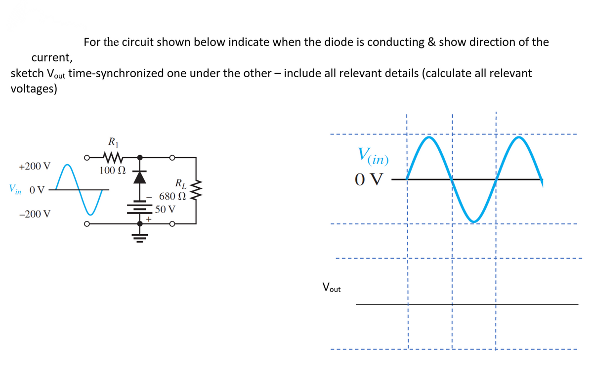 For the circuit shown below indicate when the diode is conducting & show direction of the
current,
-
sketch Vout time-synchronized one under the other – include all relevant details (calculate all relevant
voltages)
+200 V
Vin OV
R₁
www
100 Ω
A™
-200 V
+
RL
680 Ω
50 V
Vout
AA
V(in)
OV
I
I
I
