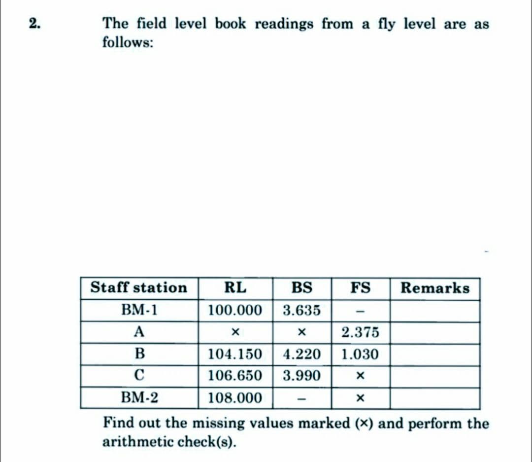 The field level book readings from a fly level are as
follows:
Staff station
BM-1
A
B
C
BM-2
RL
100.000
X
104.150
4.220
106.650 3.990
108.000
BS
3.635
X
FS
2.375
1.030
X
X
Remarks
Find out the missing values marked (x) and perform the
arithmetic check(s).