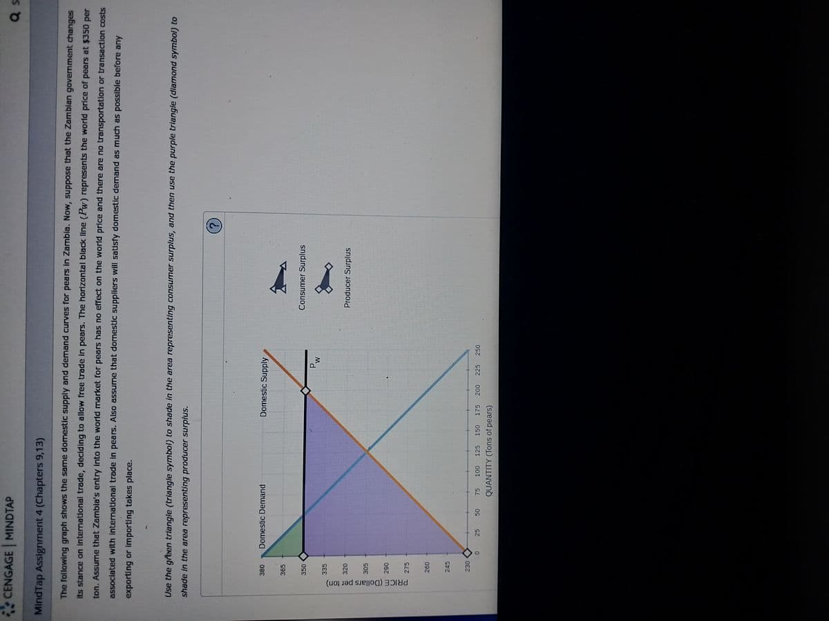 CENGAGE MINDTAP
MindTap Assignment 4 (Chapters 9,13)
Q s
The following graph shows the same domestic supply and demand curves for pears in Zambia. Now, suppose that the Zambian government changes
its stance on international trade, deciding to allow free trade in pears. The horizontal black line (Pw) represents the world price of pears at $350 per
ton. Assume that Zambia's entry into the world market for pears has no effect on the world price and there are no transportation or transaction costs
associated with international trade in pears. Also assume that domestic suppliers will satisfy domestic demand as much as possible before any
exporting or importing takes place.
Use the green triangle (triangle symbol) to shade in the area representing consumer surplus, and then use the purple triangle (diamond symbol) to
shade in the area representing producer surplus.
PRICE (Dollars per ton)
380
Domestic Demand
Domestic Supply
365
350
335
320
305
290
275
260
245
230
O
25
50
50
75 100
125 150 175 200
QUANTITY (Tons of pears)
Consumer Surplus
P
W
225 250
Producer Surplus
?