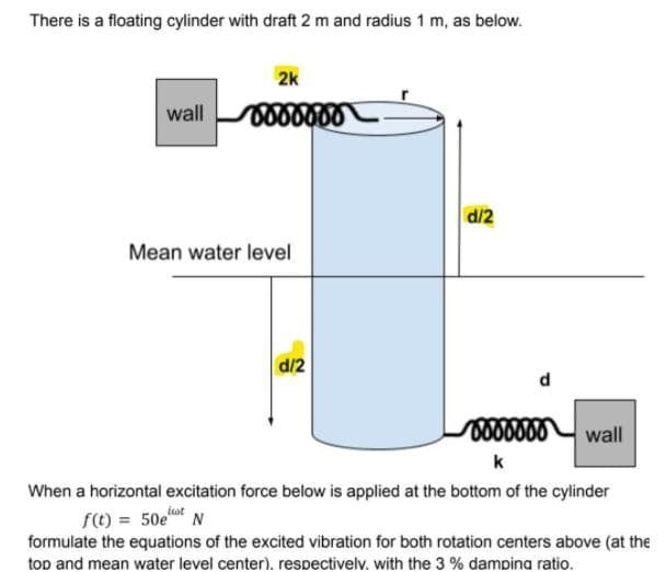 There is a floating cylinder with draft 2 m and radius 1 m, as below.
2k
wall
d/2
Mean water level
d/2
wall
k
When a horizontal excitation force below is applied at the bottom of the cylinder
iat
f(t) = 50eot N
formulate the equations of the excited vibration for both rotation centers above (at the
top and mean water level center). respectivelv. with the 3 % dampina ratio.

