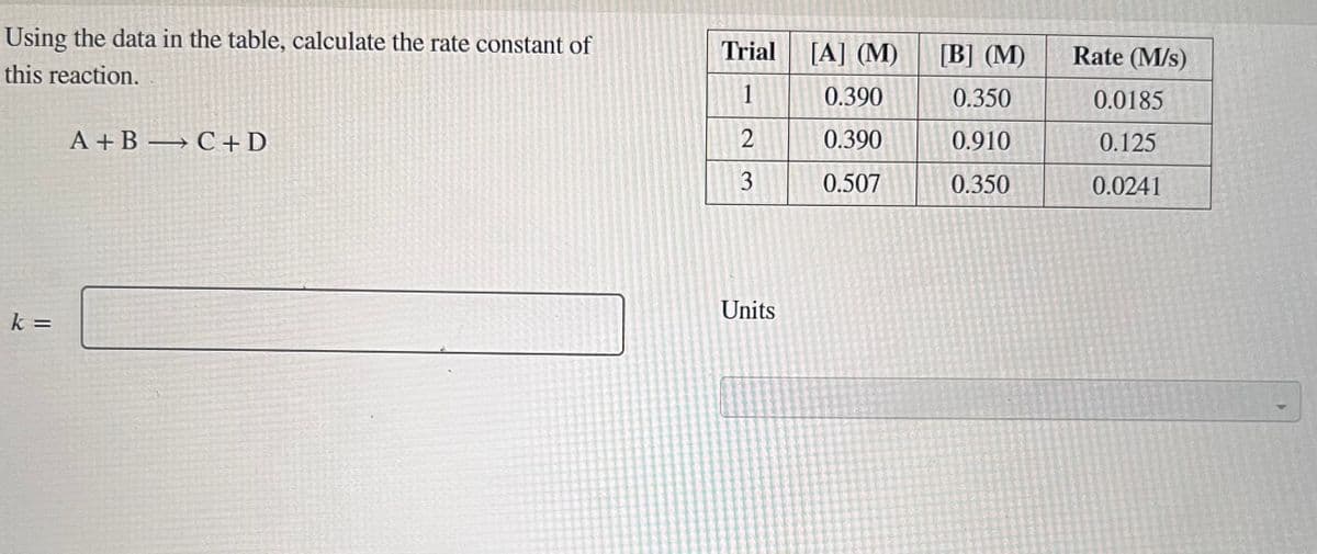 Using the data in the table, calculate the rate constant of
this reaction.
A+B C+D
k =
Trial
[A] (M)
[B] (M)
Rate (M/s)
1
0.390
0.350
0.0185
2
0.390
0.910
0.125
3
0.507
0.350
0.0241
Units