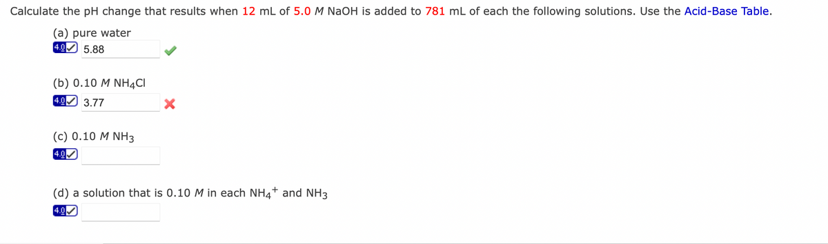Calculate the pH change that results when 12 mL of 5.0 M NaOH is added to 781 mL of each the following solutions. Use the Acid-Base Table.
(a) pure water
4.0 5.88
(b) 0.10 M NH4Cl
4.0
3.77
(c) 0.10 M NH3
4.0
(d) a solution that is 0.10 M in each NH4+ and NH3
4.0✓