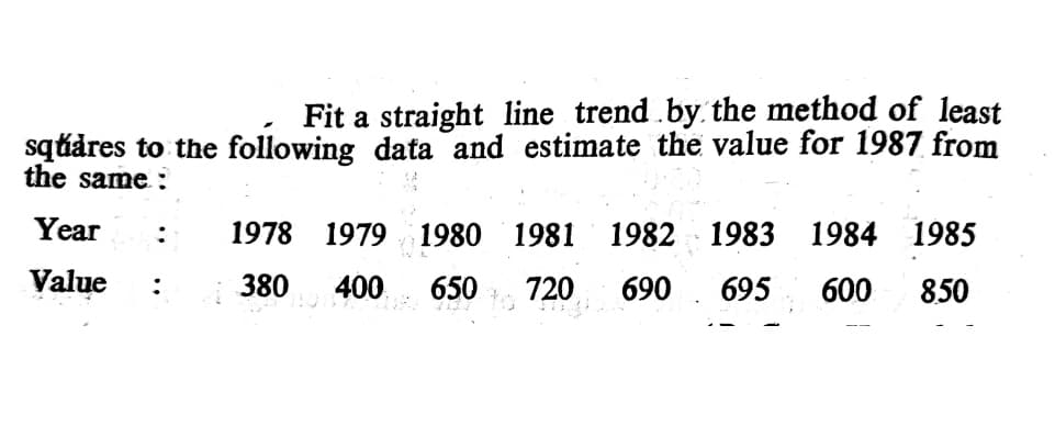 Fit a straight line trend .by. the method of least
sqúåres to the following data and estimate the value for 1987 from
the same :
Year
1978 1979
1980 1981
1982 1983
1984 1985
Value
380
400
650
720
690
695
600
850
:
