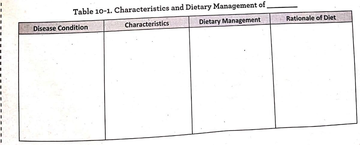 I
1
Table 10-1. Characteristics and Dietary Management of
Characteristics
Dietary Management
Disease Condition
Rationale of Diet