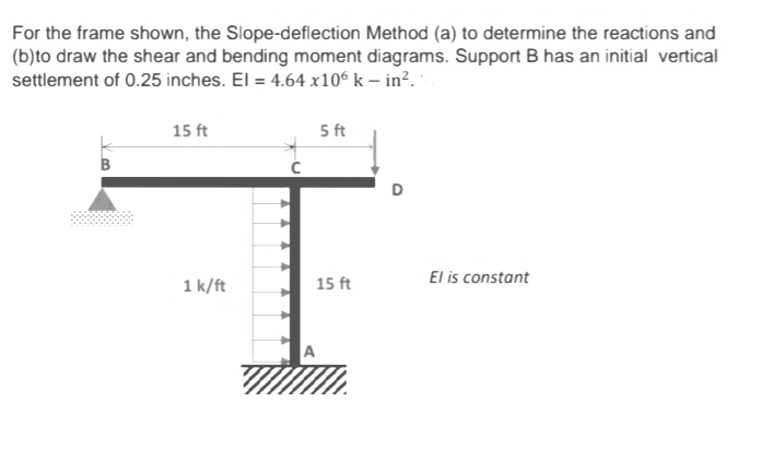 For the frame shown, the Slope-deflection Method (a) to determine the reactions and
(b)to draw the shear and bending moment diagrams. Support B has an initial vertical
settlement of 0.25 inches. El = 4.64 x106 k – in².
15 ft
5 ft
1 k/ft
El is constant
15 ft
