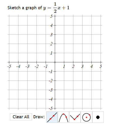 Sketch a graph of y =
-5 -4 -3 -2 -1
Clear All Draw:
5-
4
3
2-
1
-1
-2
-3
-4
2
-5
-x+1
1
2
3
4