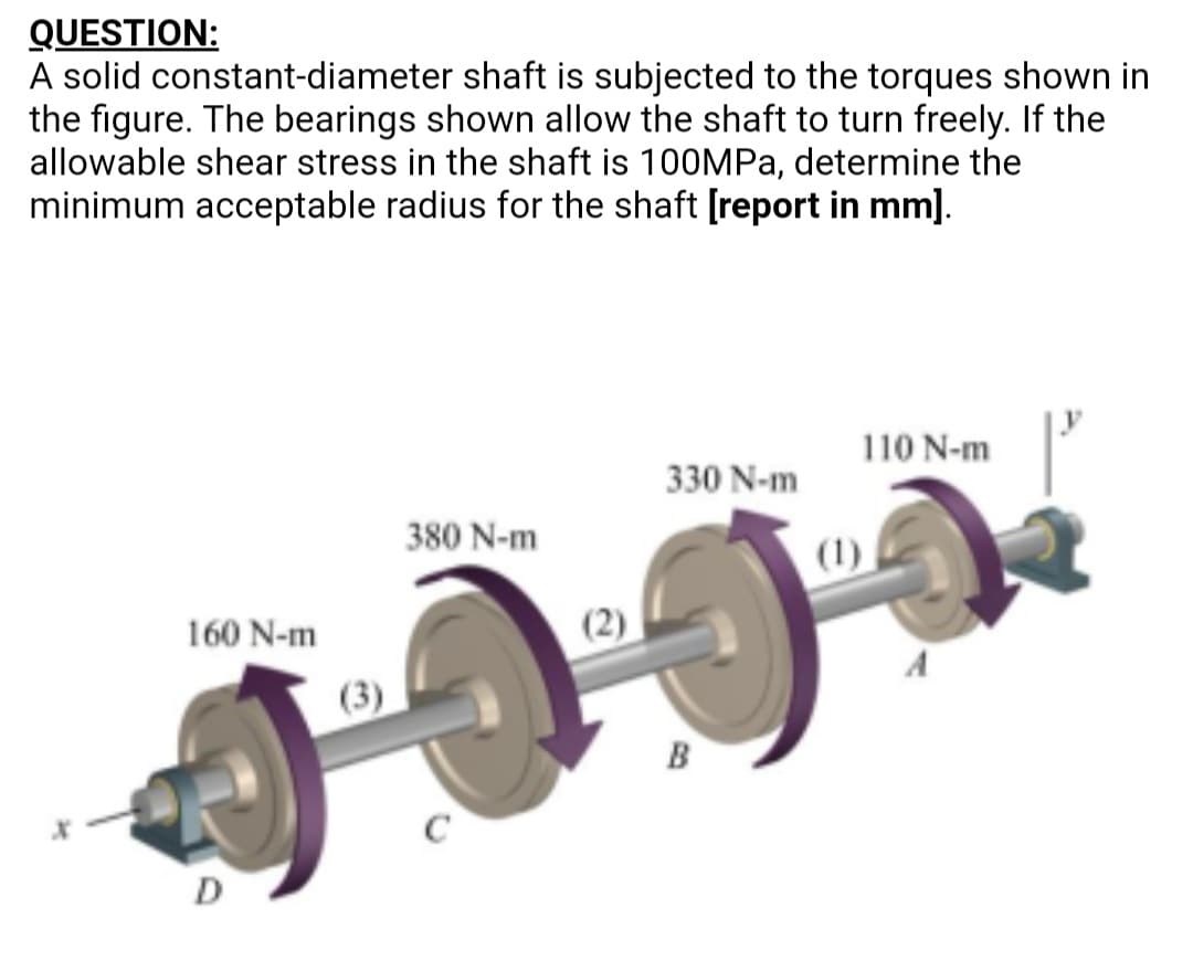 QUESTION:
A solid constant-diameter shaft is subjected to the torques shown in
the figure. The bearings shown allow the shaft to turn freely. If the
allowable shear stress in the shaft is 100MPA, determine the
minimum acceptable radius for the shaft [report in mm].
110 N-m
330 N-m
380 N-m
(1)
160 N-m
A
(3)
B
C
D
