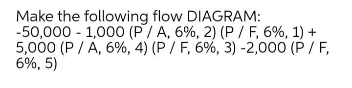 Make the following flow DIAGRAM:
-50,000 - 1,000 (P/A, 6%, 2) (P / F, 6%, 1) +
5,000 (P / A, 6%, 4) (P / F, 6%, 3) -2,000 (P / F,
6%, 5)
